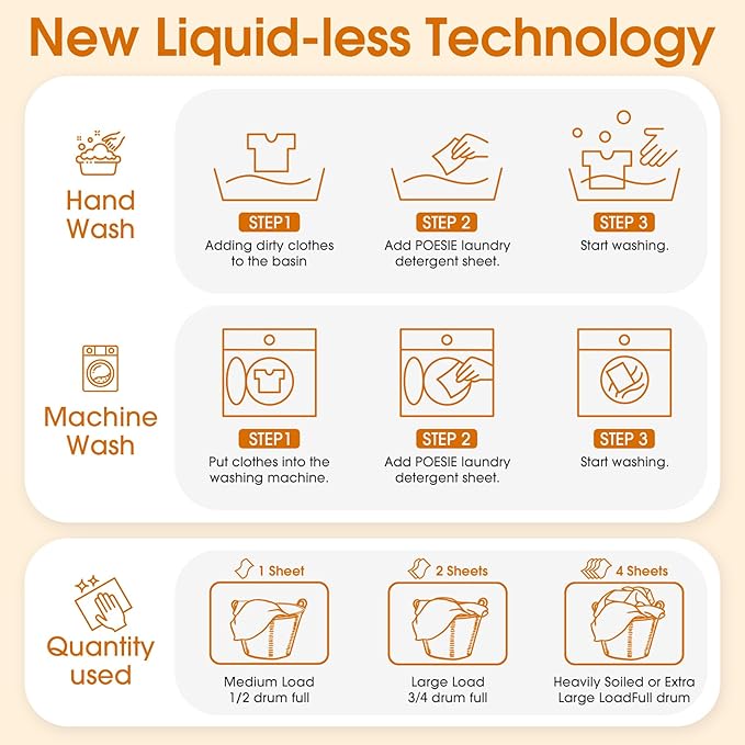 Poesie Laundry Detergent Sheets Citrus Scent 3 Pack 480 Sheets 240 Loads Zero Plastic Portable Green Package Liquid Less HE Washing Detergent Strips for Save Place Traveling