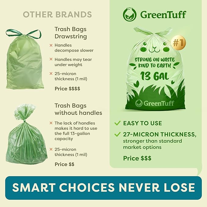 13 Gallon Compostable Trash Bags (40 Count) — Leakproof Plant-based Thick (1.1 Mil) Tall Kitchen Garbage Bags — ASTM D6400 BPI Certified — Heavy-Duty Large Food Scrap Liner Bag with Handle-Tie