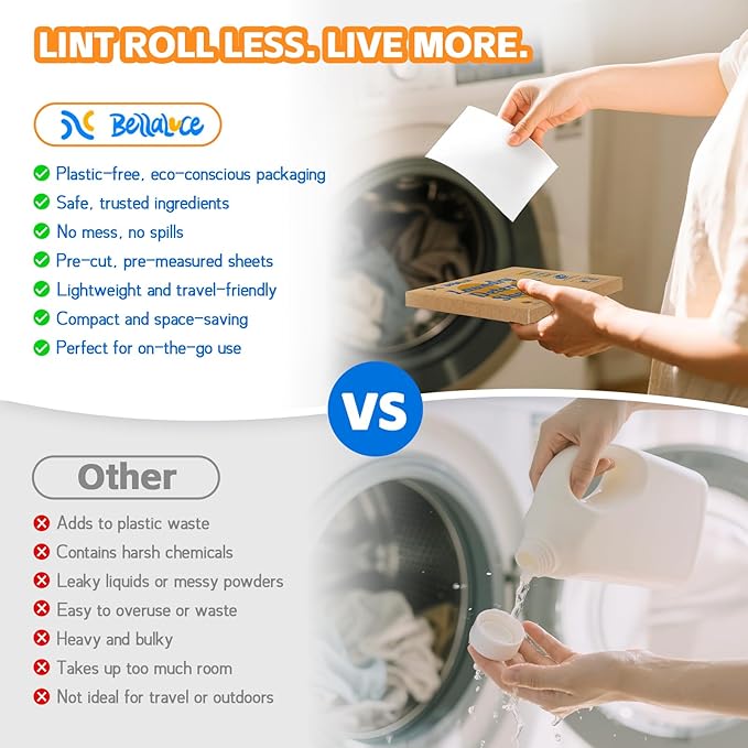 Laundry Detergent Sheets - 4 Scented 128 Loads Travel Laundry Sheets for Dorm,College,Home,Hotel,Apartment,Camping,Ruise,Road Trip,Beach Vacation,Small Space,Family School Travel Essentials