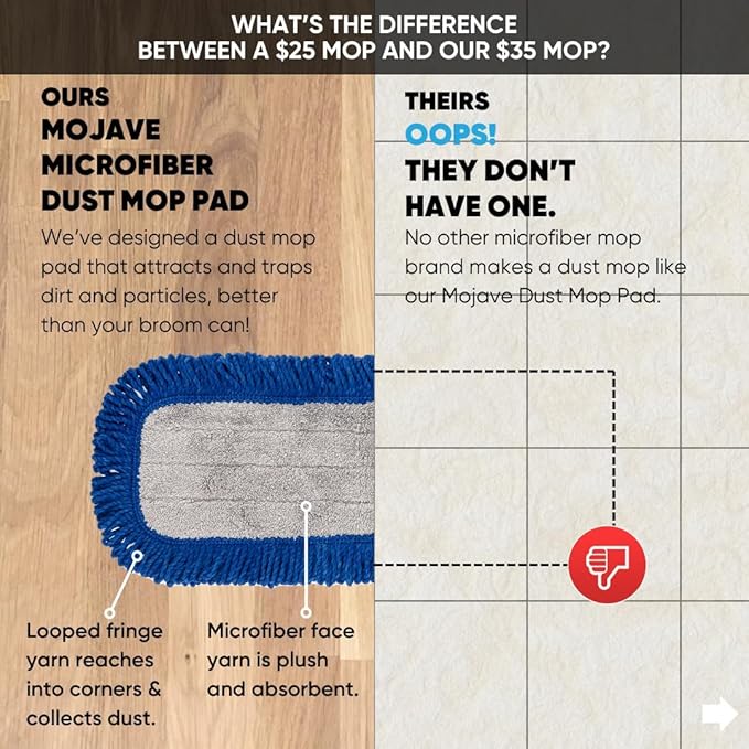 18" Professional Hardwood Floor Mop - Dry & Wet Mop for Wood, Laminate, Tile, Vinyl Floors | Washable Pads | Wet & Dust Mopping