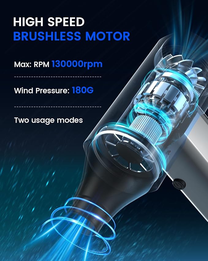 Compressed-Air-Duster-Mini-Blower-Turbo Fan, 130000RPM Electric air Duster, Metal Body Brushless 4 Gear High Speed, Cordless Jet Dry Blower for Computer Keyboard, Car, Home, Dust Removal