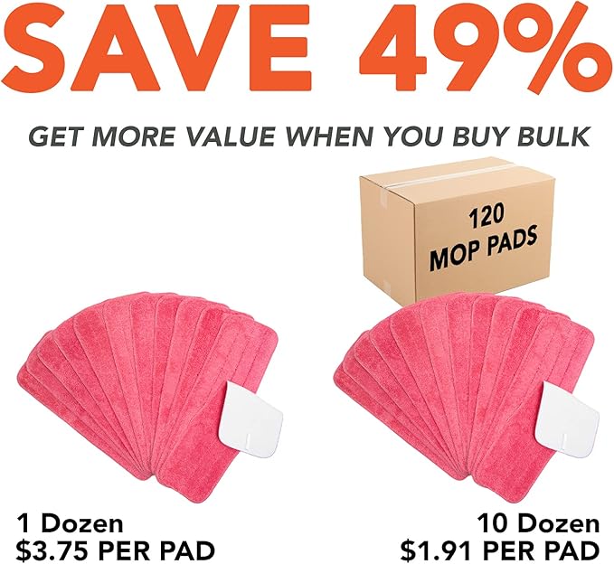 Arkwright Spray Mop Replacement Pads - (Case of 120) Bulk Microfiber Flat Dry and Wet Refill Mop Pads Floor Cleaning, Compatible with Bona and Rubbermaid, Fits All Mop Heads, 18 in, Red