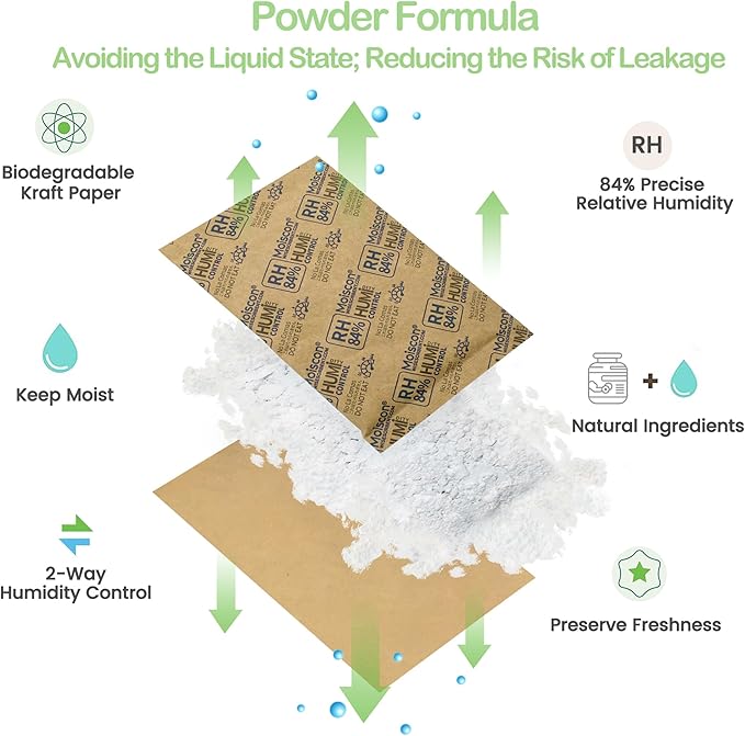 84% Two-Way Humidity Control Packs for Storing 1 lb – Size 60 – 25 Pack – Seasoning Packets Moisture Control Packets Individually Wrapped, Humidifier Packs for Season Wood Humidifier Boxes