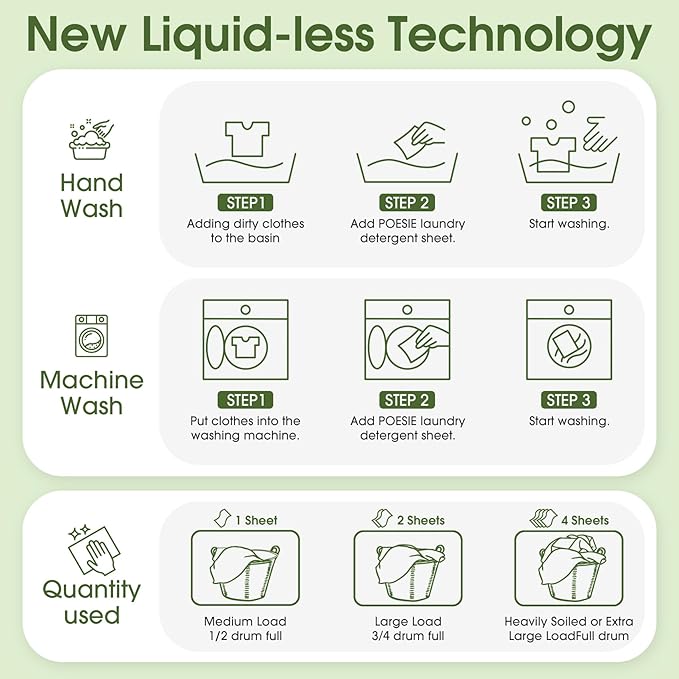 Poesie Laundry Detergent Sheet Sage Breeze Scent 160 Count Washer Sheets Detergent for Travel RV Trip Camping Home Dorm
