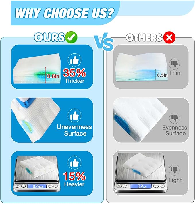 Toilet Cleaner Refill Pads 72ct Disposable Scrubber Refill Fresh Bowl Pads for Bathroom, Lemon Scent