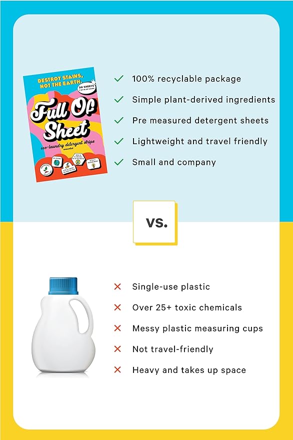 Shinesty Full of Sheet Eco-Laundry Detergent Strips | Hypoallergenic & Plastic Free Laundry Strips (30 Sheets) Boulder Breeze