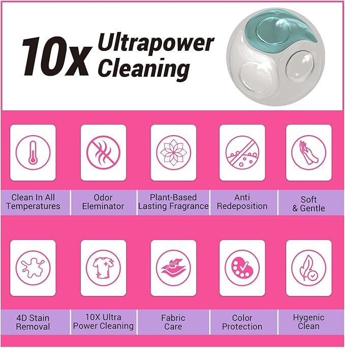 WBM Laundry Pods, 32 Count | Specially Designed for Undergarments With Soft Heaven Fragrance | Laundry Detergent Pods Formulated With Plant-Based Formula and Gentle Stain Remover