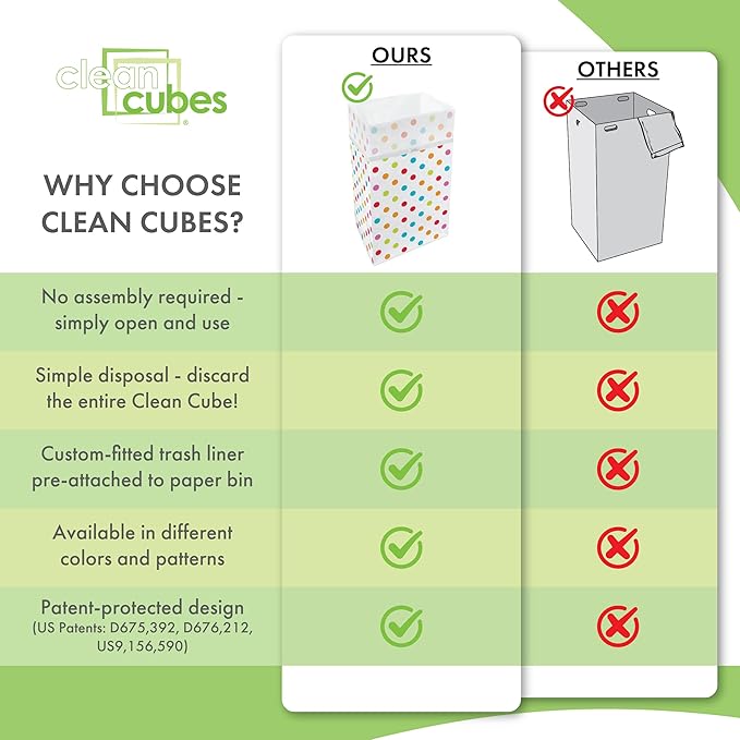 30 Gallon Disposable Pop-Up Trash Cans (3-Pack) with Fitted Bags – Foldable Garbage & Recycling Bins for Parties, Events & Kitchen (Polka Dot, 30" H x 14" W x 17" D)