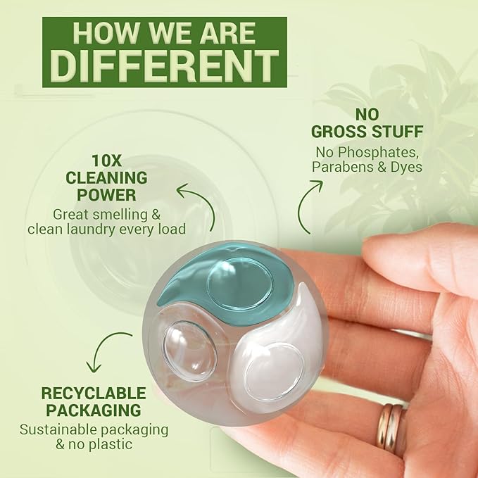 WBM Baby Care Laundry Detergent Pods, 32 Count | Laundry Pods Specially Designed For Clothes | Soft Hug Fragrance With 10x Ultra Power Cleaning