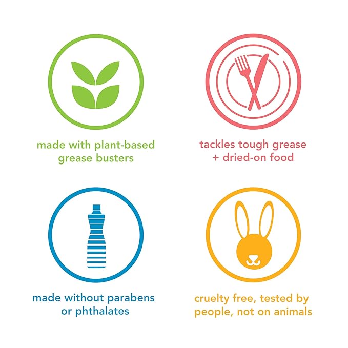 Method Gel Dish Soap, Sea Minerals Scent, Biodegradable Formula, Tough on Grease & Stuck-on Food, Cruelty Free Formula, Made with Recycled Plastic, 18 Fl Oz (Pack of 6)