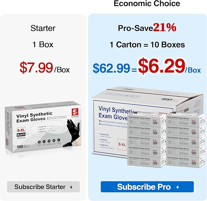 Schneider Vinyl Synthetic Exam Gloves, 4 Mil, Latex Free Disposable Gloves for Medical, Cooking, Cleaning, and Food Prep