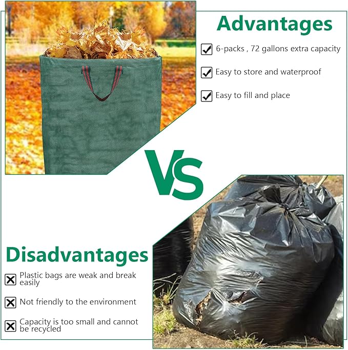 6 Pack 72 Gallons Reusable Garden Waste Bags with Coated Gloves, Heavy Duty Leaf Bags 4 Handles Lawn Yard Bags for Loading Leaf,Trash,Yard Waste Bags (H30" X D26")