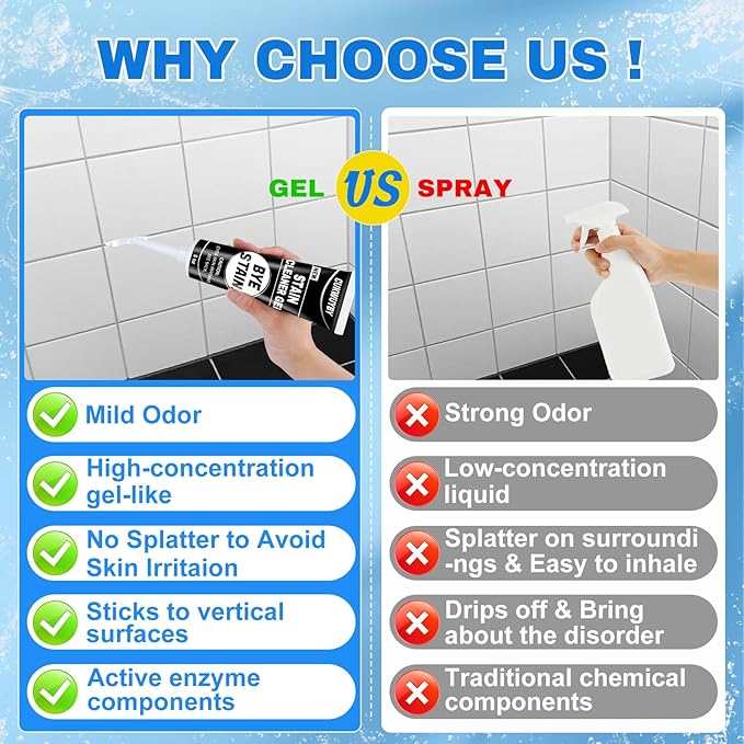 10 Oz Black Stain Cleaner Gel Home Cleaner for Washing Machine Seal Shower Bathroom Grout Sinks Caulk Cleaner Stain Heavy Duty Gel with Brush (2 Pack 5 Oz)