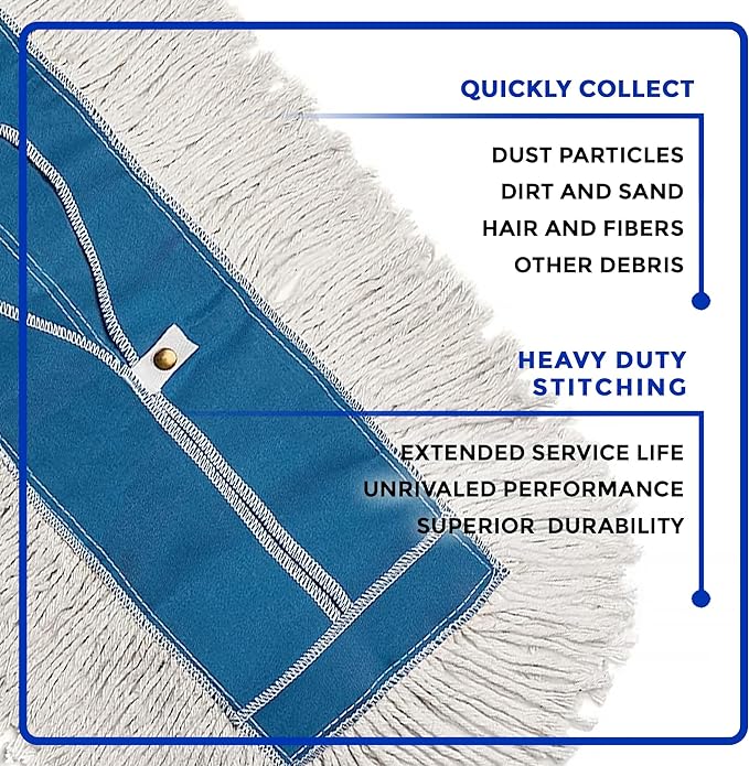 Nine Forty Industrial-Grade 36x5 Cotton Dust Mop Head Refills, Perfect Replacement for Busy Home, Gym, Industrial and Commercial Spaces, Heavy-Duty Mop for Janitorial & Housekeeping Needs - 2 Pack