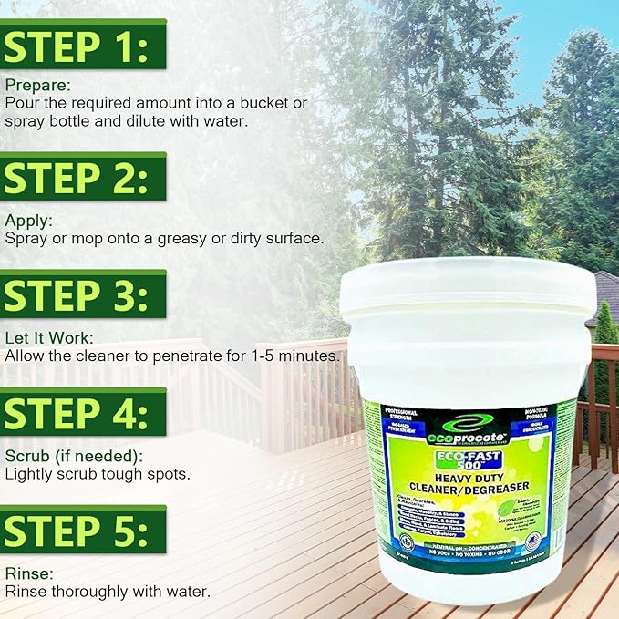 EcoFast 500 New & Improved Heavy-Duty Degreaser Cleaner — Non-Toxic, Biodegradable Grease Stain Dissolver — Multi Use Concentrate for Kitchen, Automotive, Floor, Wood, Fabric, Driveway — 5 Gallon