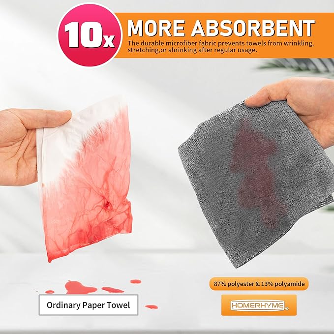 HOMERHYME Microfiber Cleaning Cloth Roll, 75 Pack Tear Away Microfiber Towels, Reusable Washable Shop Towels, Lint Free Cleaning Rags for Car, Home, Garage & Workshop 11.5"x11.5" Grey