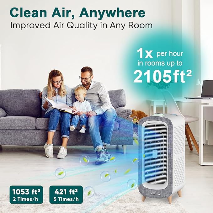 Jafända Air Purifier JF500 with 4 HEPA 13 Activated Carbon Filters Up to 2105ft², Smart Air Cleaner 22dB Sleep Mode for Home Bedroom Large Room Pets Smokers, Removes 99.97% Mold Odor Dander Allergies