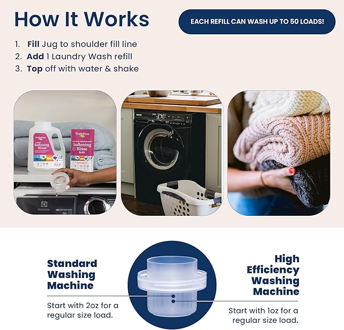 Truly Free Natural Fabric Softener for Sensitive Skin, Baby, Kids | Clean Easy Powder to Liquid Laundry Softener | Lavender Eucalyptus, Septic Safe | 1 Pack Fabric Softner + 1 Refillable Jug, 50 Loads