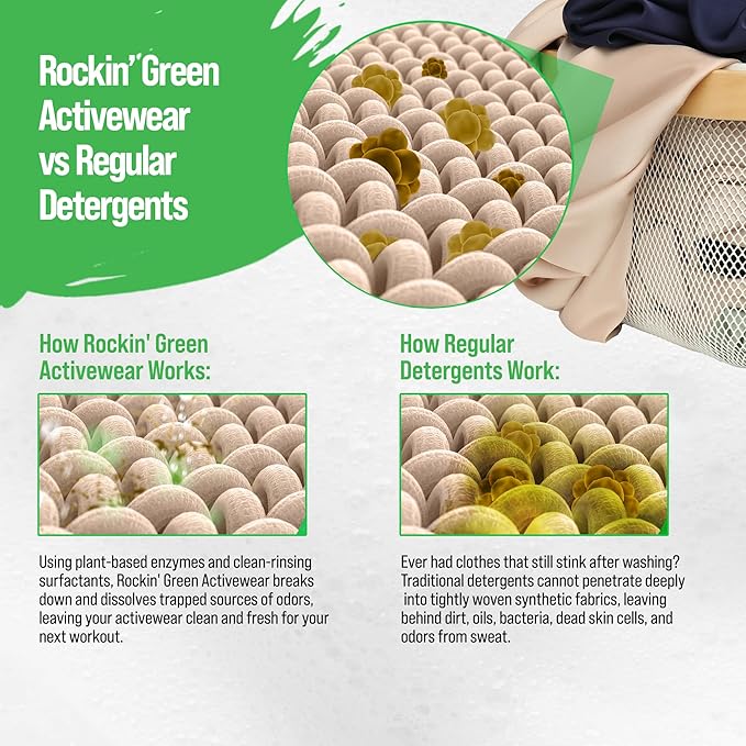 Rockin' Green Laundry Detergent, Plant based, All Natural Laundry Detergent Powder, Vegan and Biodegradable Odor Fighter, Safe for Sensitive Skin (Active Wear 90 Loads - Freshwood Mac)