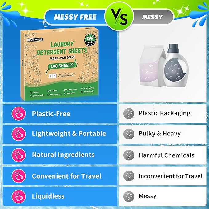 HOMERHYME Laundry Detergent Sheets - Fresh Linen Scent, 200 Loads (100 Sheets), Plastic Free Laundry Sheets for Travel, Dorms, Home, Apartments, Eco & Hypoallergenic