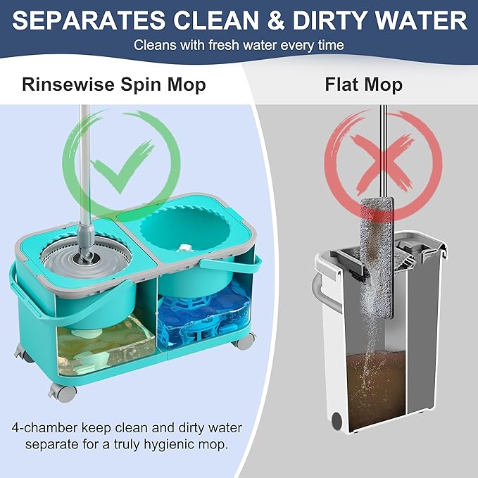 2025 Upgraded Mop Bucket with Wringer on Wheels,Clean & Dirty Water Separation,Spin Mop and Bucket with 6 Reusable Microfiber Mop Heads, 360° Swivel Wheels for Home & Kitchen Cleaning-Blue