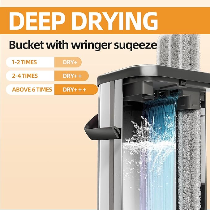 Premium Stainless Steel Microfiber Flat Mop for Floor Cleaning - 360° Pivot Head, Lightweight, Washable Pads - Includes 4 Reusable Absorbent Mop Pads (Silver)