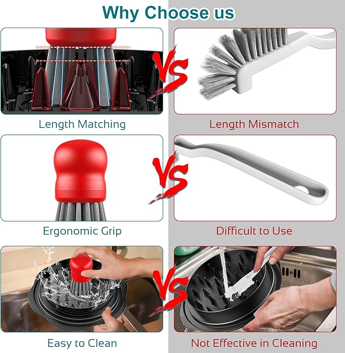 Mini Dish Brush for Cleaning Chicken Shredder, Palm Brush Dish Scrubber with Ergonomic Grip, Kitchen Brush for Washing Dishes, Pans, Pots, Sink, 1 Pack (Red)