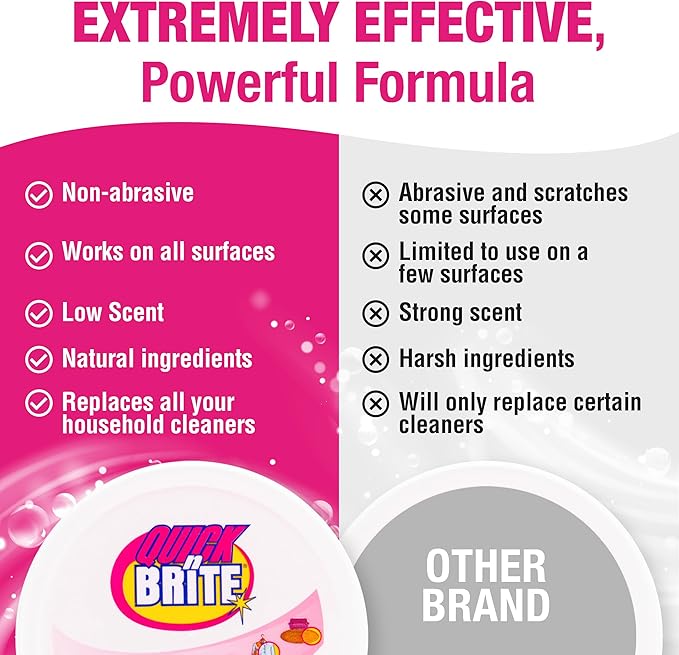 Quick 'n Brite All Purpose Cleaning Paste – Miracle Cleaner for Tough Stains, Biodegradable, Non-Toxic, Pet-Safe, Multi-Surface Stain Remover, Made in USA, 80 Oz