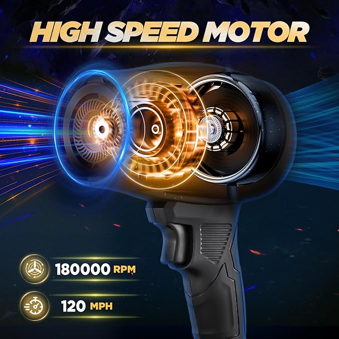 2025 Upgraded Portable Dust Cleaner,Compressed Air Duster with Adjustable Speed,Handheld Cordless Leaf Blower Dust Cleaner,Jet Dry Blower Fan for Outdoor,Cleaning,Camping (Black 1 Battery)