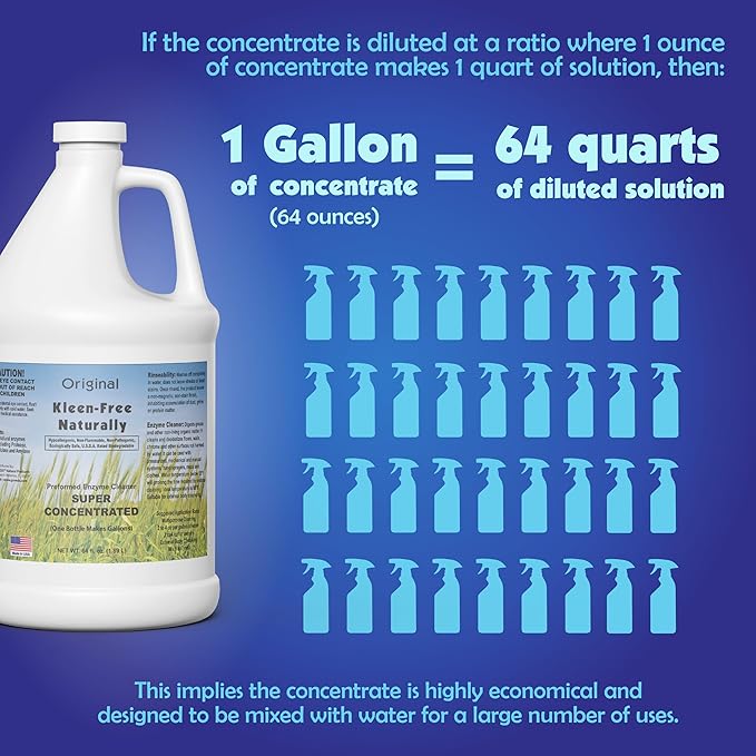 Naturally Preformed Enzyme Cleaner, Enzyme Solution, Multi-Purpose Cleaner, Laundry Additive, and More - Concentrate - Original Scent - 64oz