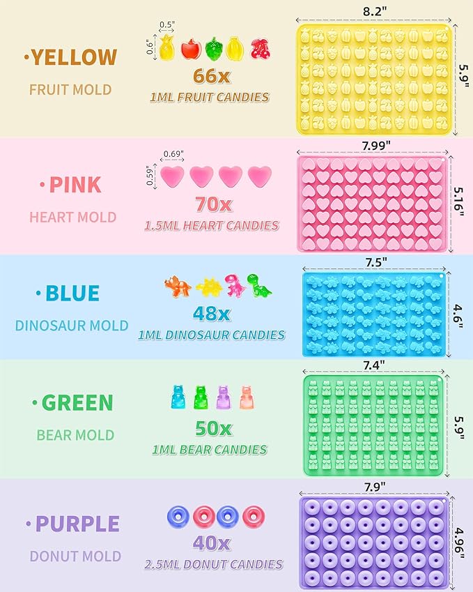 Silicone Gummy Molds Set of 5, Non-stick Candy Chocolate Molds with 2 Droppers 1 Clean Brush, Includes Dinosaur Bear Donut Fruit Heart Shape