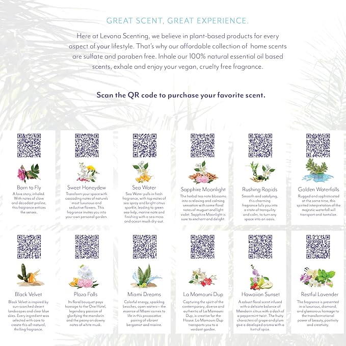 Levona Scent Essential Oil Diffuser - Plug In Air Freshener for Home, Household Supplies & Hotel, Waterless Diffuser & Nebulizer, 500 sqft - Abela 100, Matte Black (Button Control, 120ml Oil Included)