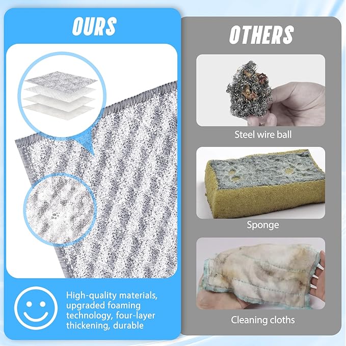 10 PCS Four-Layer Non-Scratch Multipurpose Steel Wire Dishcloths - Reusable Quick-Dry Odor-Free Scrub Cloths for Dishes, Kitchen Cleaning Cloths for Cookware, Sinks, Stove Tops(7.87X7.87)