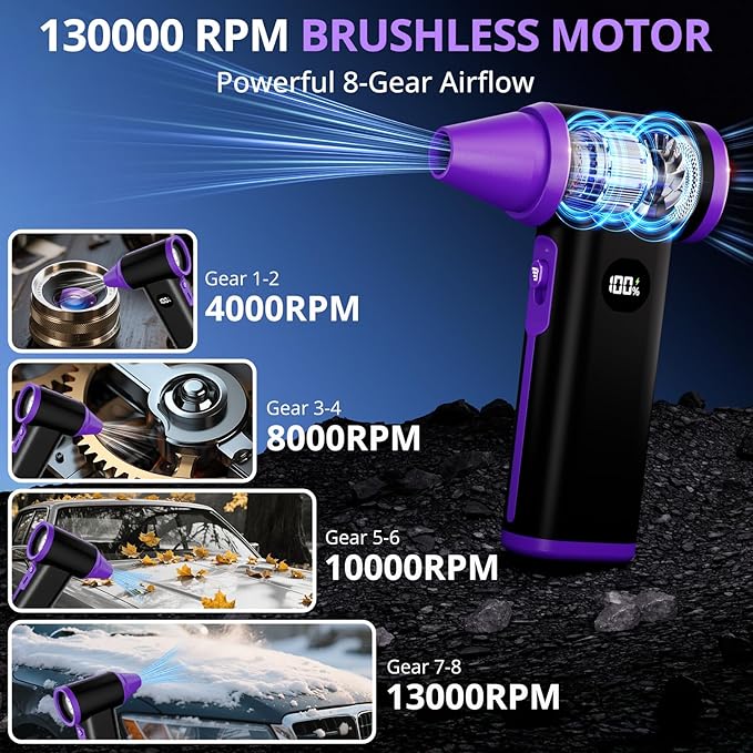 Godboat Keyboard Cleaner - 130000 RPM Electric Air Duster, 8-Gear Compressed Air Dusters, Rechargeable Handheld Blower, Portable Cordless Cleaning Tool, Tech Gifts for PC/Computer/Car/Office, Black