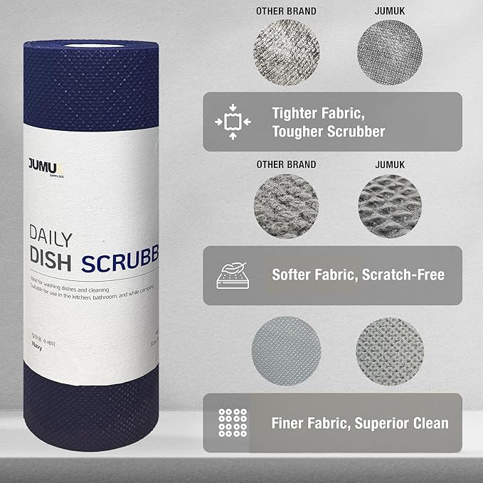 Daily Dish Scrubber Sheet Non-Scratch Household Disposable Cleaning Sponges | Recyclable, Eco-Friendly & Perfect for Kitchen, Home Cleaning and Outdoor Use (2, Navy)