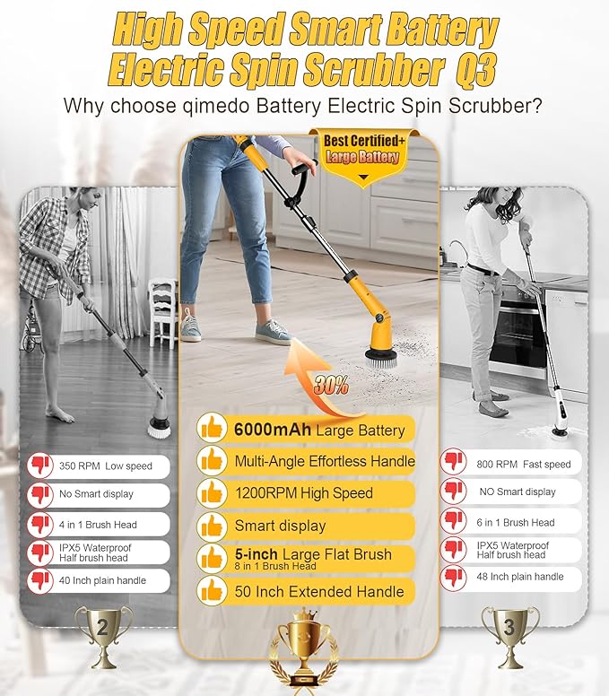 Qimedo Electric Spin Scrubber Extra Large Brush Q3,6000 mAh Best Battery Power Scrubber for Cleaning,1200RPM Shower Cordless Cleaning Brush with 8 Brushes for Bath/Tub/Tile/Floor (Smart Display)