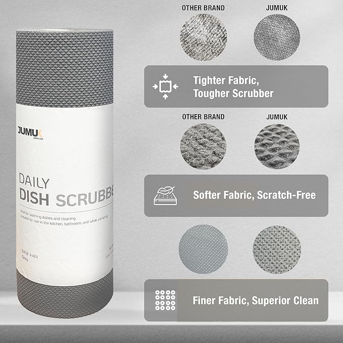 Daily Dish Scrubber Sheet Non-Scratch Household Disposable Cleaning Sponges | Recyclable, Eco-Friendly & Perfect for Kitchen, Home Cleaning and Outdoor Use (6, Grey)