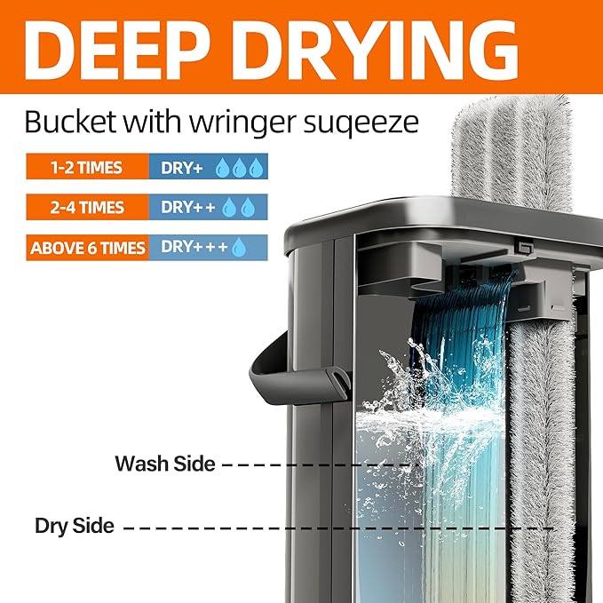 Flat Mop and Bucket for Home with Extra Refills, Stainless Steel Mop and Bucket with Wringer, Hands-Free Mop, Wet and Dry Use Mop with Long Handle (Black)