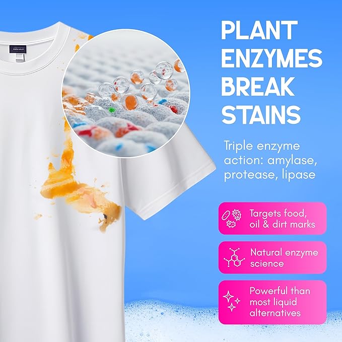 Laundry Detergent Sheets,Travel Laundry Sheet No Chemical Natural Eco Friendly Detergent, Dissolvable for sink wash Fresh &Clean Clothes, Liquidless Laundry Soap Up to 100 Loads By Blue Bubble