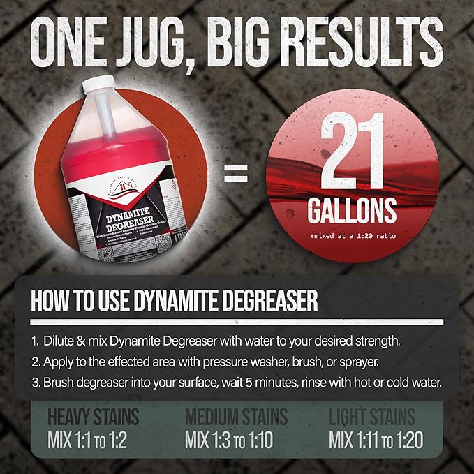 Dynamite Degreaser - Commercial Grade Degreaser for Oil Stain Removal, Concrete Dumpster Pads, Gas Station Cleaning (1)
