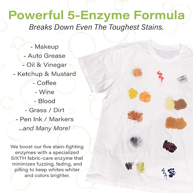 Heritage Park Luxury Laundry Detergent | Dermatologist Tested Plant based Natural & Enzyme Laundry Detergent | Sensitive Skin Friendly - Shore Breeze ((4 fl oz Trial Size)