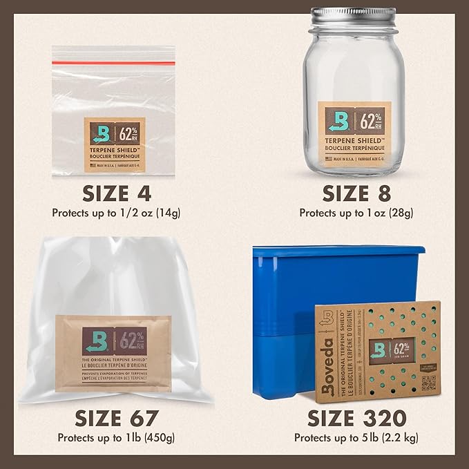 Boveda 62% Two-Way Humidity Control Packs For Storing 1 lb – Size 67 – 20 Pack – Moisture Absorbers for Storage Containers – Humidifier Packs – Hydration Packets in Resealable Bag