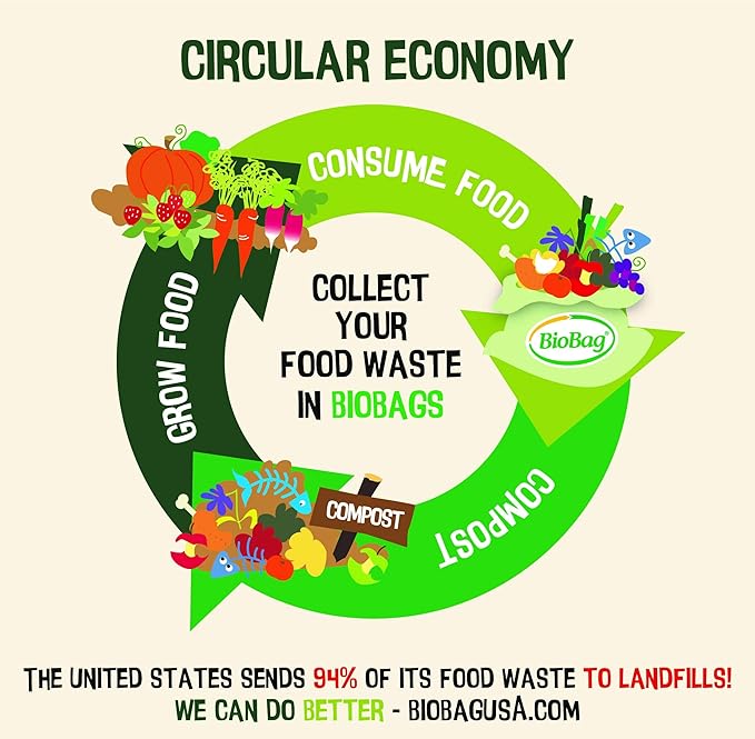 BioBag (USA) The Original Compostable Bag, 8 Gallon, 500 Count, 100% Certified Compostable Trash Bag Liners for Food Waste, Extra Strong and Durable