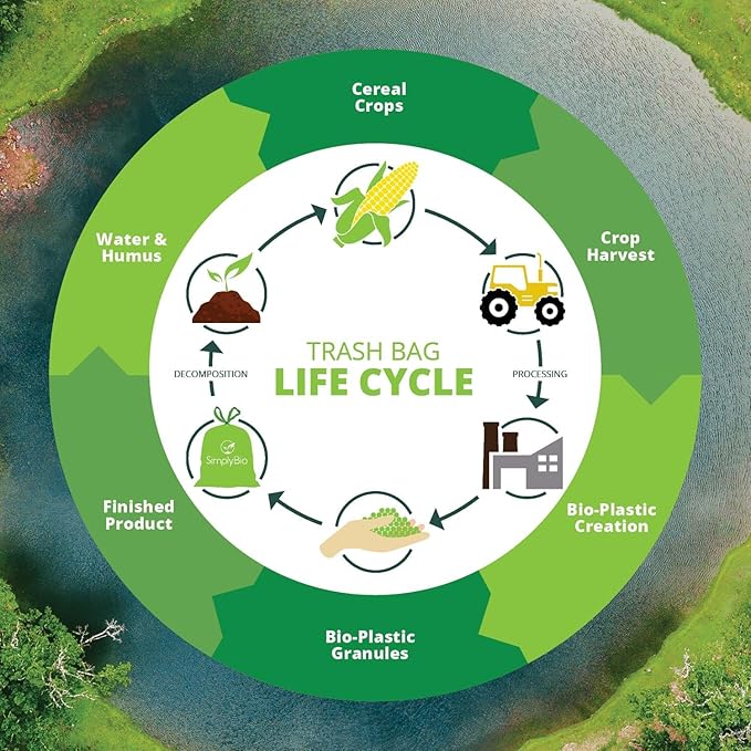 1.6 Gallon Compostable Trash Bags Handle, Heavy Duty Thick 0.6 Mil, 6.06 Liter, 50 Bags, Small Kitchen Food Scrap Waste Bag, ASTM D6400, US BPI and OK Compost Home Certified