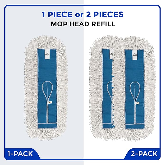 Nine Forty Industrial-Grade 48x5 Cotton Dust Mop Head Refills, Perfect Replacement for Busy Home, Gym, Industrial and Commercial Spaces, Heavy-Duty Mop for Janitorial & Housekeeping Needs - 1 Pack
