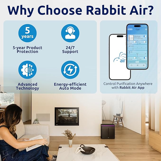 Rabbit Air, A3 SPA-1000N Air Purifiers for Home, Ultra Quiet HEPA Air Purifier - Wall Mountable Air Purifiers for Home Large Room, Allergies, Dust, Mold, Smoke & VOCs - (White, Germ Defense Filter)