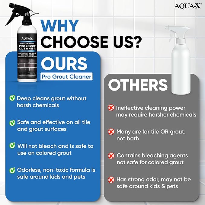 AQUA-X Grout Cleaner 16oz - Heavy Duty Tile & Grout Stain Remover for Floors, Showers & Bathrooms - Deep Cleaning Formula for Bright, White, & Sealed Grout - Non-Toxic, Easy Scrub