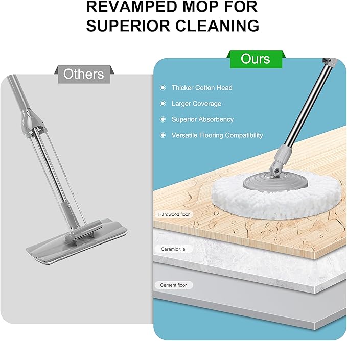 2025 Upgraded Mop Bucket Separate Dirty Water, Hands-Free Floor Cleaning System with 360° Wheels, Wet Dry Mop for Hardwood, Tile & Laminate Floors, 61" Handle & 6 Mop Heads - Grey