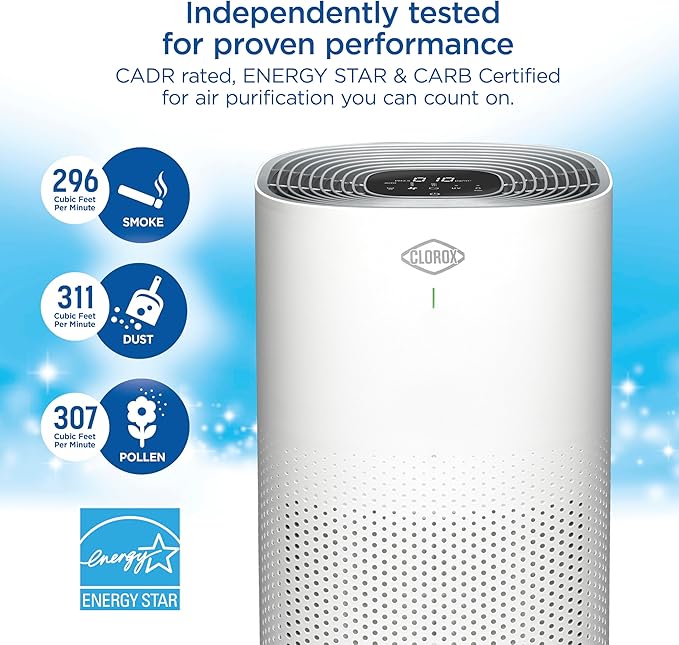 Clorox HEPA Air Purifiers for Home, True HEPA Filter, XL Rooms Up to 2,200 Sq Ft, Removes 99.9% of Mold, Viruses, Wildfire Smoke, Allergens, Pet Allergies, Dust, AUTO Mode, Whisper Quiet