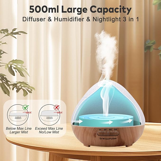 500ml Essential Oil Diffuser, Ultrasonic Diffusers for Essential Oils with Remote Control for Bedroom, Quiet Aroma Diffuser with 7 Color LED & Auto-Off, Mist Humidifier for Home, Office, Yoga